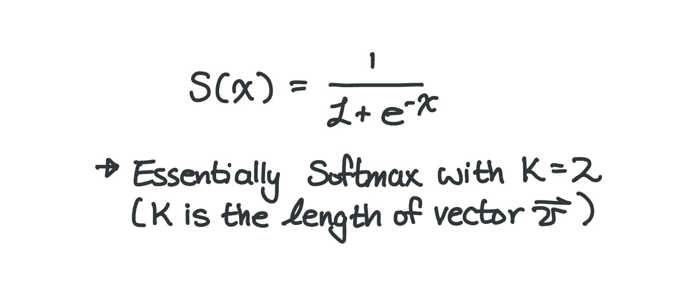 ML Jargon Glossary Pt. 1