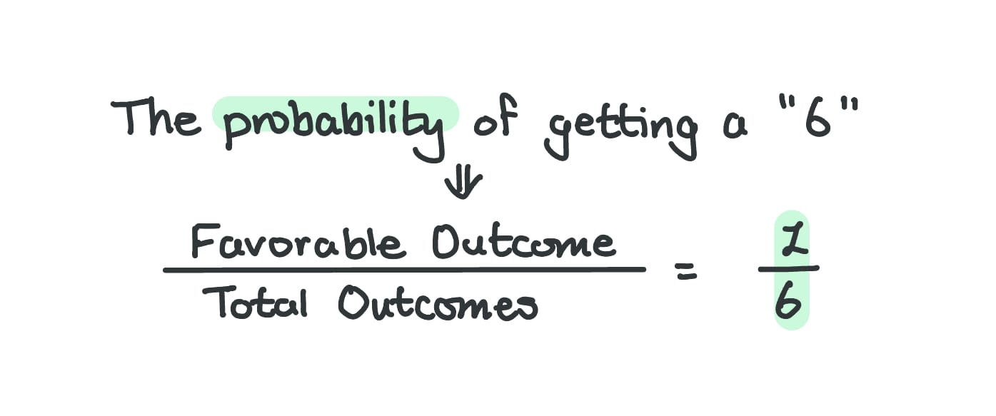 ML Jargon Glossary Pt. 1