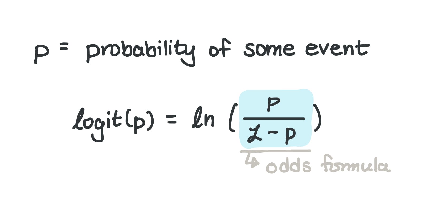 ML Jargon Glossary Pt. 1